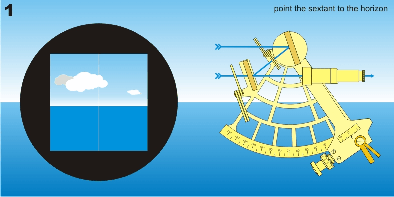 Sextant