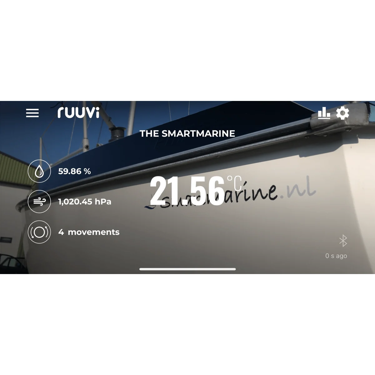 RuuviTag Sensore wireless 4in1 con supporto