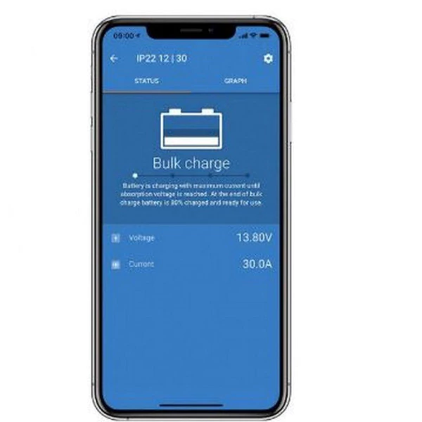 Victron Blue Smart IP22 Acculader 24/12 (1)