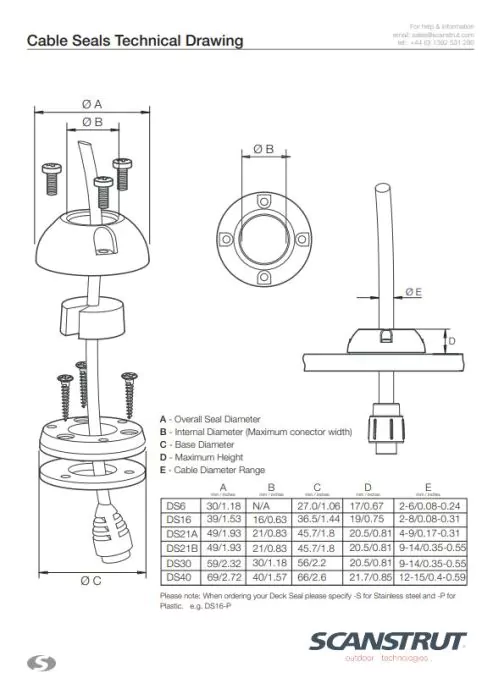Scanstrut Deck grommet Ø39 mm for cable 2-8 mm