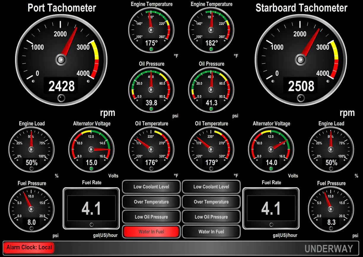 Motormanagement boot
